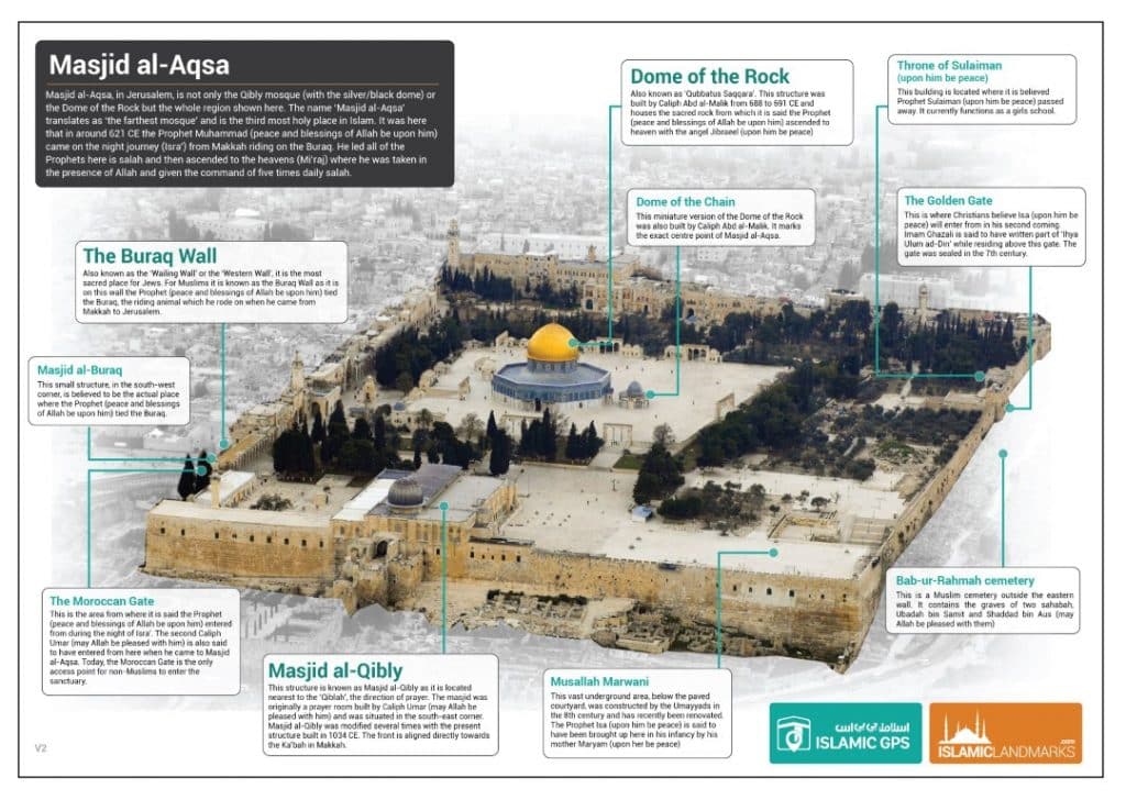 Peta Masjidil Aqsa Palestina